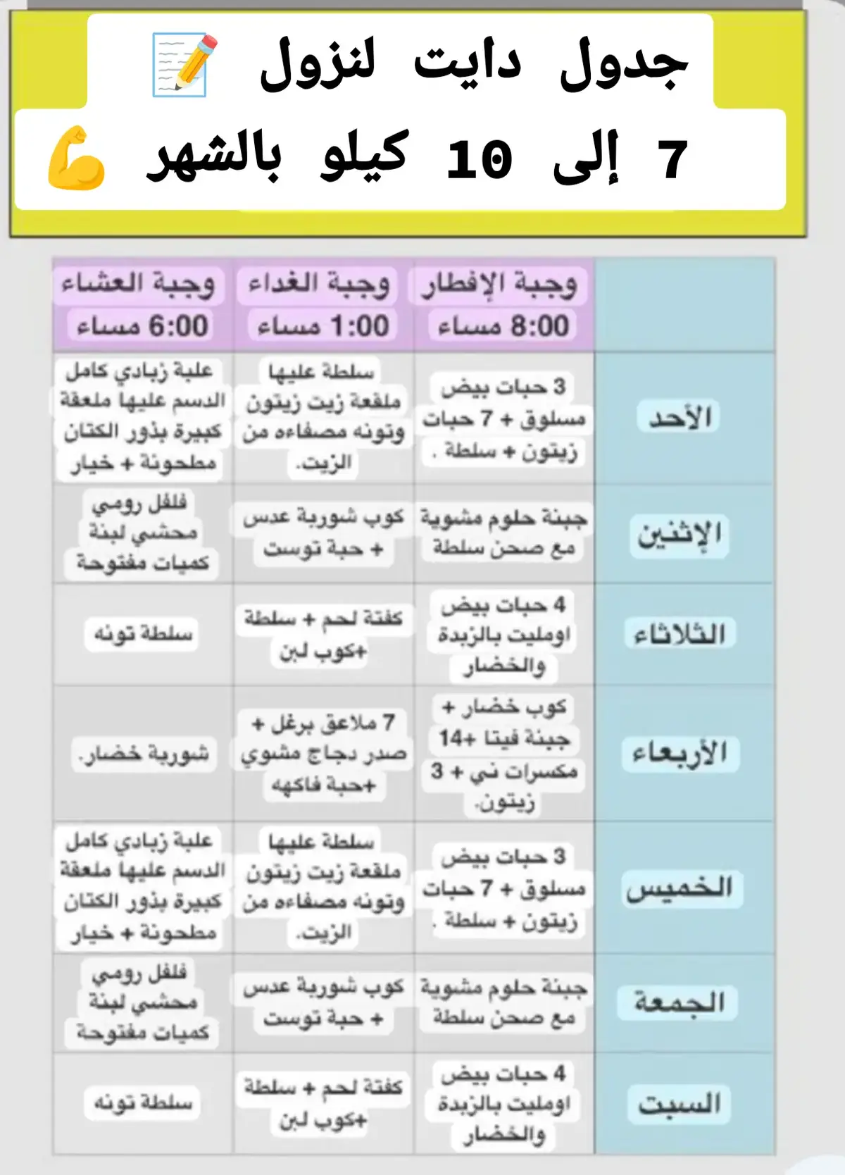 #دوائك_في_مطبخك #الصيام #المتقطع💪☑️💥 #اكل_صحي #محمد_سعيد 