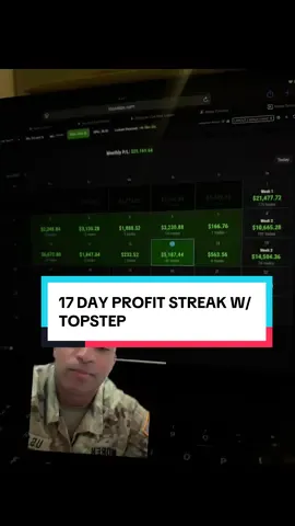 17 Day Profit streak #payoutsuccess #topstep #fundedtrader #daytrading #greenscreen 