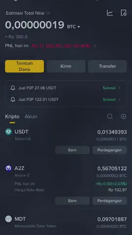 Cukup mahal uang sekolah kali ini 🙂‍↔️ #cryptocurrency #futurestrading #valueformoney #emotionalcontrol 