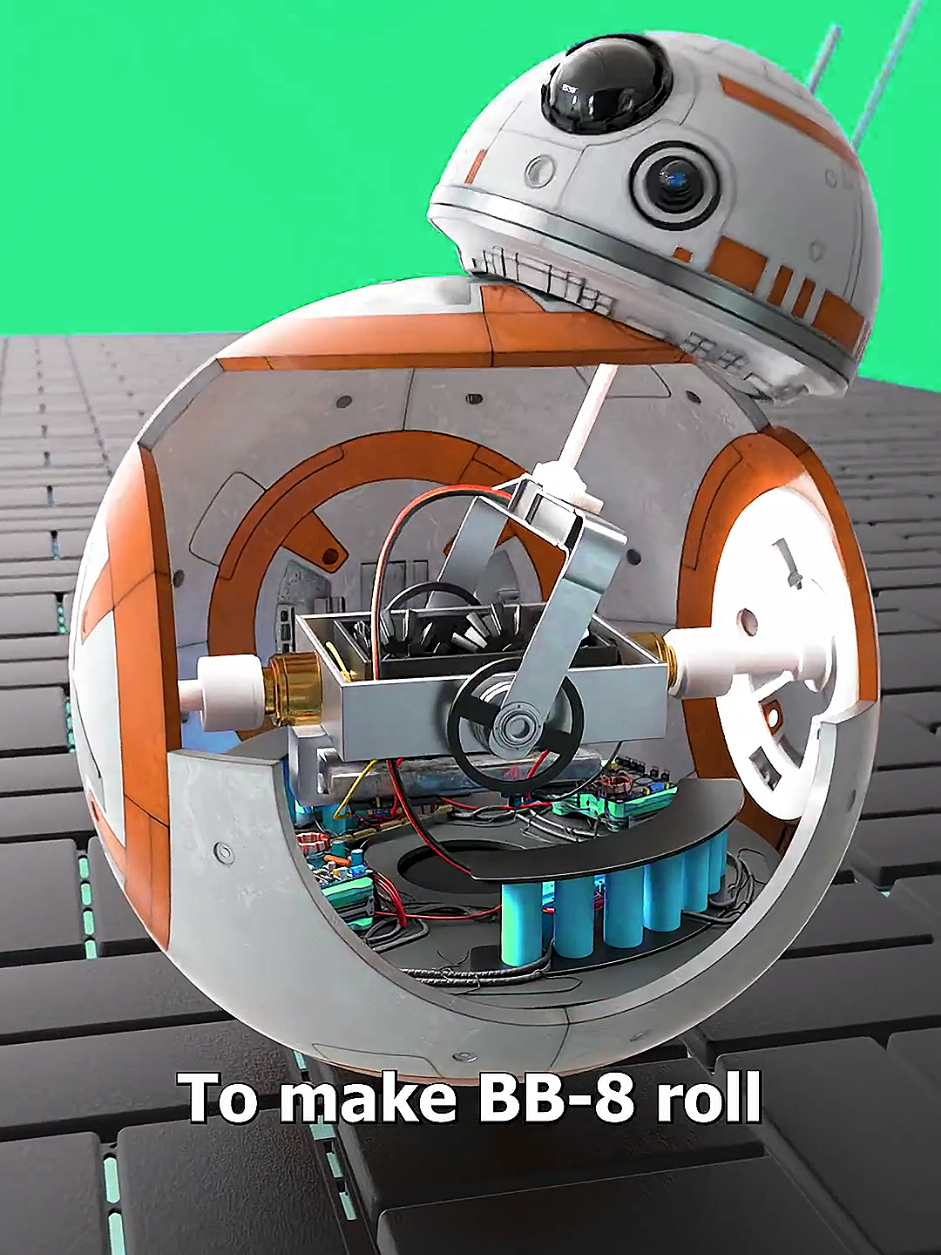 How BB-8 Works 🤔 