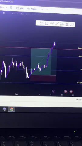 Yang Penting apa bang? 😗#margincall#fyppppppppppppppppppppppp 