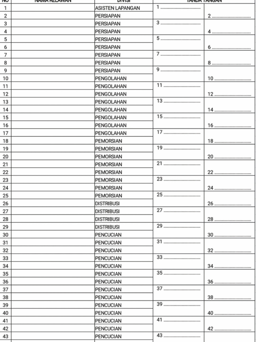 akuntan mbg #akuntanmbg #akuntanmbgsppg #makanbergizigratis 