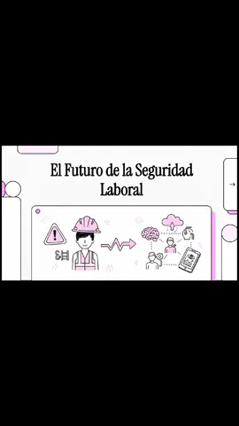 🔮🦺 El futuro de la Seguridad ya está aquí: tecnología, prevención inteligente y cultura preventiva avanzada. ¿Estás listo para lo que viene? 👉 Dale me gusta, comenta, comparte y súmate a la nueva era de la seguridad. #FuturoDeLaSeguridad #SST #Innovación #Prevención #SeguridadIndustrial 