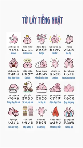 Dạo này các bạn hỏi mình về cái này nhiều quá trời😋😋 #tiengnhatthaolejp #tiengnhat #日本語 #hoctiengnhat #tiengnhatgiaotiep 