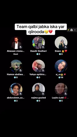 Miyay qiiradu kabtaa💔💔🥲🥲💔🥲💔#suuniye #somalitiktok #hees #hees 