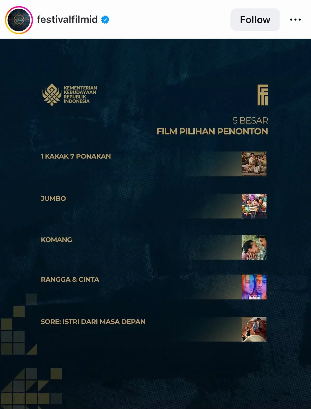 Yuhuuuu Rangga&Cinta, El Putra Sarira, Leya Princy masuk 5 Besar Kategori Pilihan Penonton Festival Film Indonesia 2025 #ranggadancinta #elputrasarira #leyaprincy @elputrasarira @princyyy 