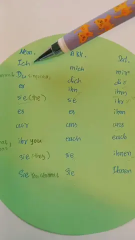 Deutsche Pronomen zum Lernen.  #fypシ゚ #German #germany #deutsch #pronomen 