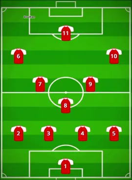 #CapCut  ارض الحجر ❤🔥 #vpn  #كرةالقدم  #الدافوري💪😎🇸🇩 