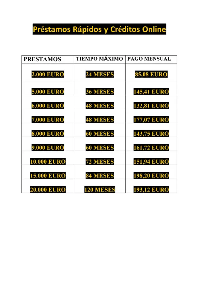 #paratiiiiiiiiiiiiiiiiiiiiiiiiiiiiiii #libertadfinanciera #amigas #soluciónfinanciera #pidetupréstamo 