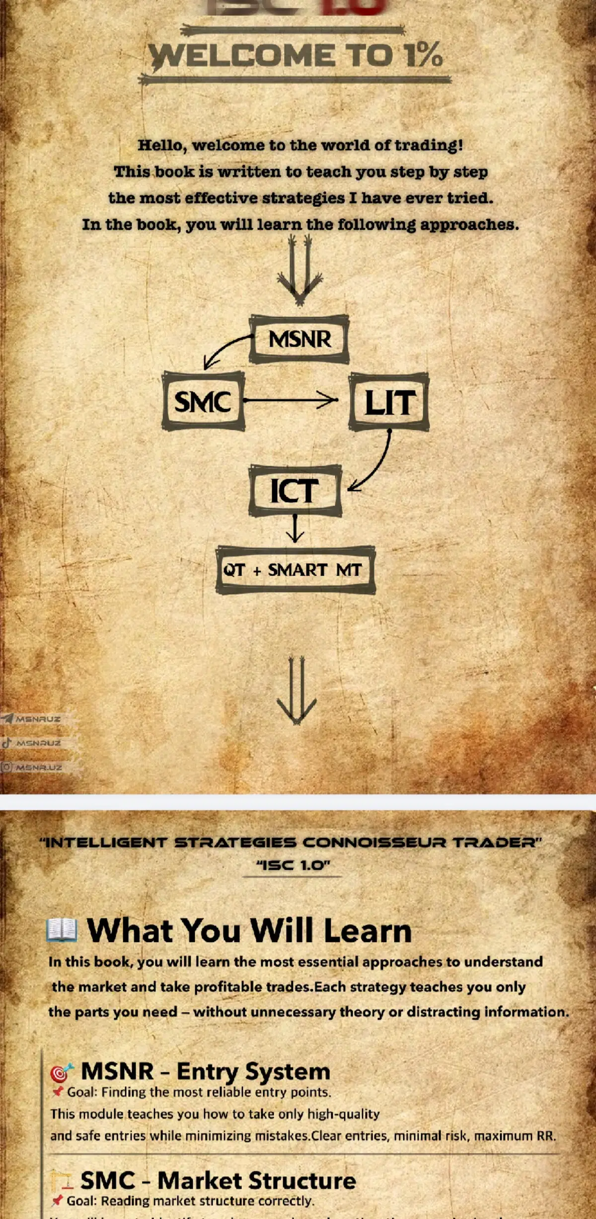 #msnr #ict #fppppppppppppppppppppppp #شعب_الصيني_ماله_حل😂😂 #sudanese_tiktok @Robert Grace 