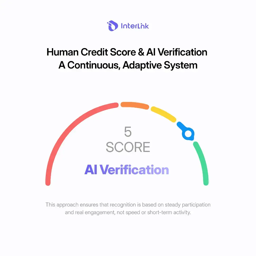 Many people join crypto and leave quickly because they expect instant results. But long term builders always win. InterLink rewards those who remain patient committed and active over time. Every contribution you make increases your visibility your ACS your network trust and your future opportunities. The more consistent you are the more doors will open for you as an Ambassador and as a human node in the ecosystem. Do not give up early. Your work today is creating the rewards of tomorrow. Stay active and stay focused. #InterLink #ITL #ITLG
