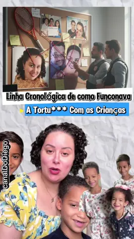 Mayara Coraci pais adotivos | Mayra coraci foi presa | polemica Mayra Coraci | Filhos adotivos Mayra Coraci | Mayra filhos prisão #mayaracoraci #jundiai #canaldodiego 