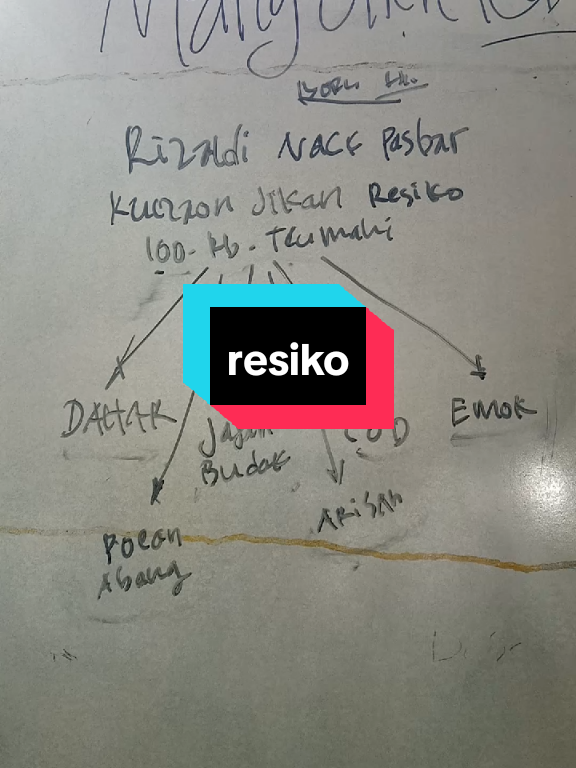 #mangohentea #komedi #lucu #ngakakkocak #fyppppppppppppppppppppppp 