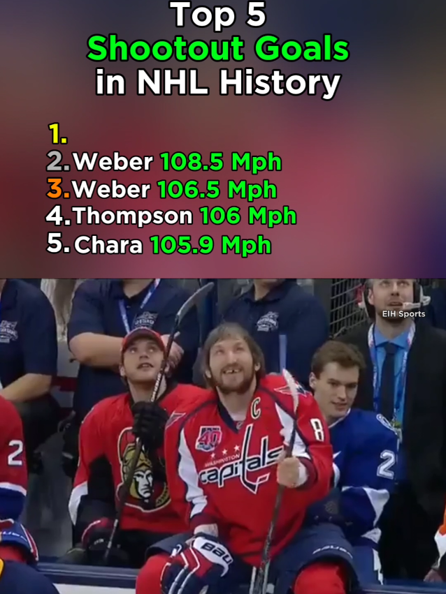 Top 5 Shootout Goals in NHL history #NHL #hockey #ranking 