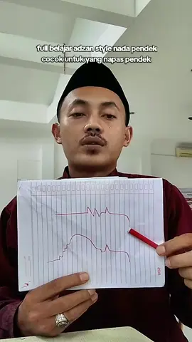 full belajar adzan style nada pendek  #fyppppppppppppppppppppppp #fyporyoupage #adzan #adzanmerdu #adzanviral 