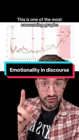 do yourself a favor and read 