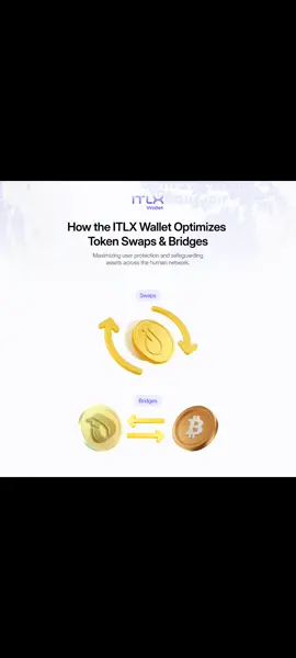 Cách ví ITLX tối ưu hóa và cầu nối Blockchain🤓🤓🤓 #Interlink #ITLG #ITL 