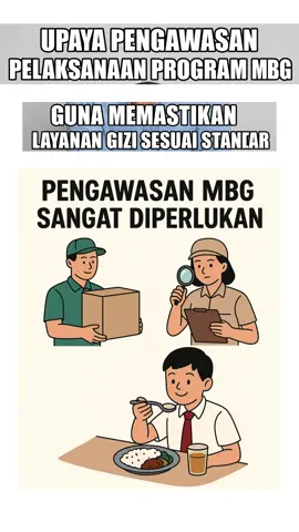 PENGAWASAN PELAKSANAAN PROGRAM MBG GUNA MEMASTIKAN LAYANAN GIZI SESUAI STANDAR #PengawasanMBG #MBGSesuaiStandar #LayananGiziBerkualitas