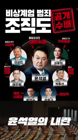 #단군이래 최악의 역적 잡것들에게 내려질 형벌#