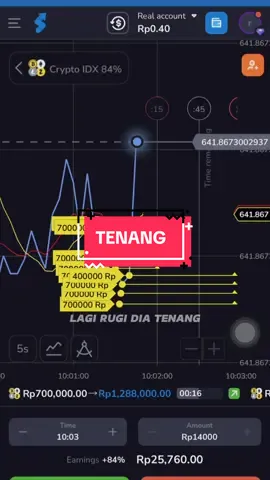 Tenang,adalah kunci!! #stockity #stockitytrading #tradingforex #tradingfx #fyp 