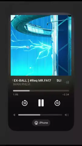 #trendingsound #djbreakbeat #soundcloud #djgacor🔥 #gacorabiss🔥 