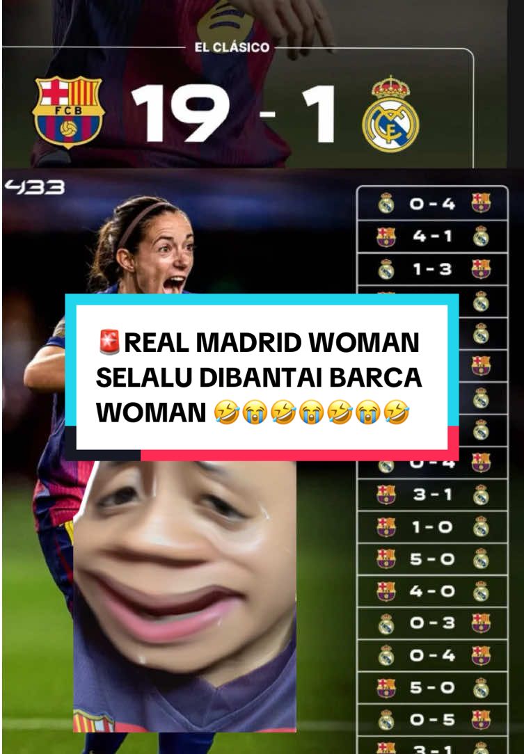 MALU-MALUIN 🤣🤣 #barcelona #realmadrid #laliga #messi #ronaldo 