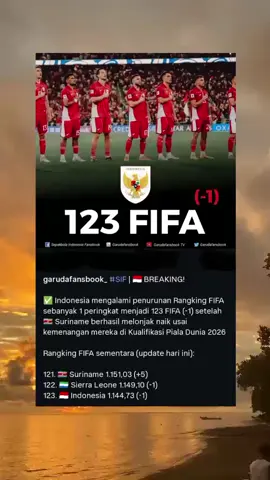 tapi target nya Rank 100 fifa. #timnasindonesia🇮🇩 #breakingnews #fypシ゚viral 