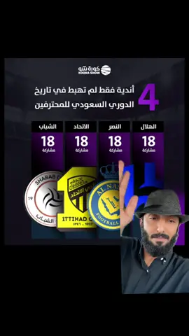 الاندية التي لم تهبط في دوري المحترفين الهلال و الاتحاد والنصر و الشباب #الهلال #الاهلي #الاتحاد #النصر #النخبه_الاسيويه 