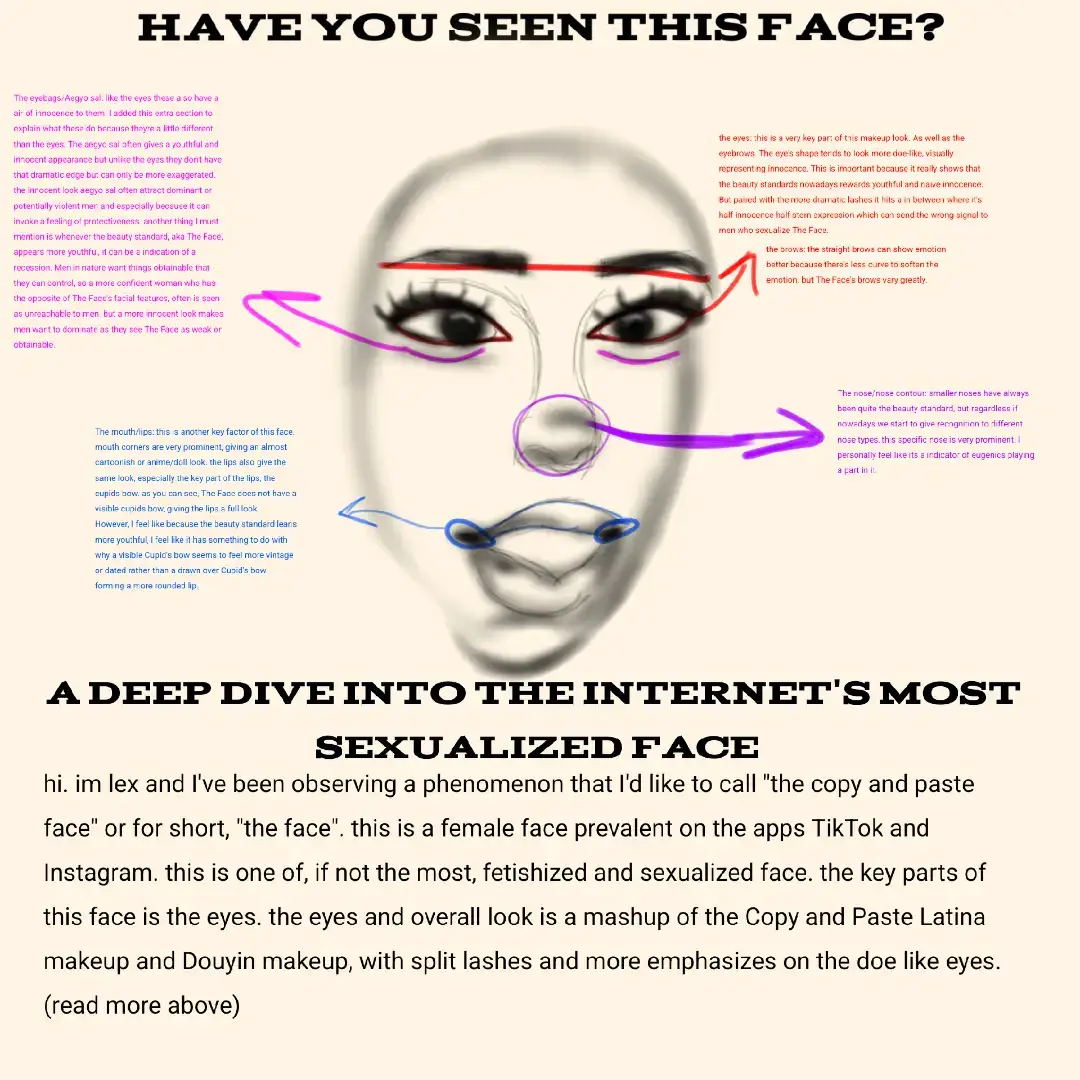 #foryoupage #interesting #beautystandards #2025 #research I'm up for any chat about this in the comments section. I felt like I had to get this out because this is a face I've seen very prominently. The drawing is a overlay of faces I did. I looked up 