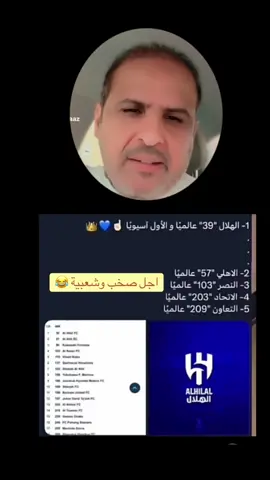 تصنيف الاندية السعودية