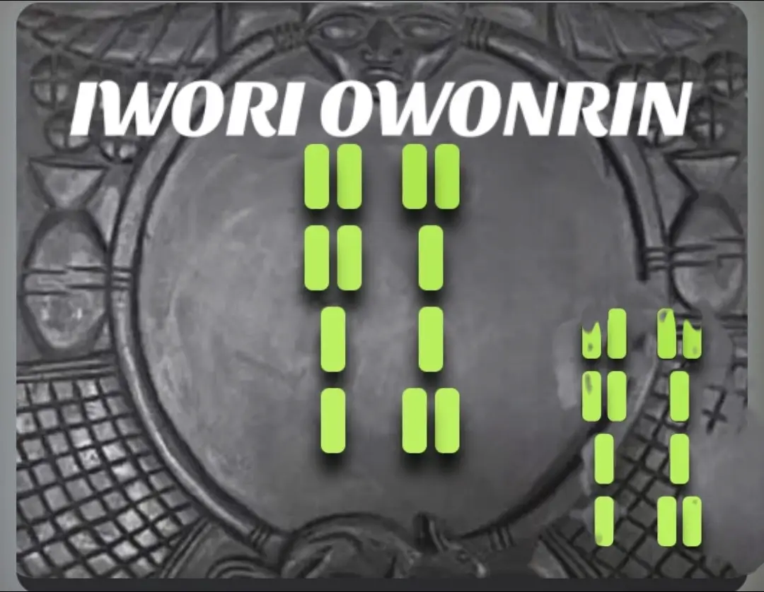 IWORI OWONRIN IWORI ODANRIN IWORI ELERIN 1.Ifa says that when coming from heaven to earth you have chosen all the great things of life and you are going to acquire them all Ifa however stress that there is the need for you to be extremely careful to the area of selection Ifa says that you stand the chances of making the choice of a promiscuous woman This is the reason why you need to cross and verify thoroughly before you make a choice If Ifa casts any doubt on any woman please run away from such woman Ifa advises you to offer ebo with one matured she- goat and money. On this, Ifa says: Nba je obinrin ara kan ni nba da Nba to ileke de titi lo de bebere idi Ma fi gbogbo ara hu’run titi lod e ponpolo itan Nba boju w’abe wo ma terin si Ma ni iku dedeede nbe labe aso Orisa ti kii jomo okunrin o lee tojo Dia fun Gbongan-Iroko tii se oloboo yerepe Ebo ni won ni ko waa se O gb’ebo, o ru’bo Nje Gbongan-Iroko  A ri o rewa na Ka ri o r’omo tuntun Translation If I were to be a woman I will perform wonder  I would have adorn my waist with beads To the base of buttocks I would have grown hair all over my body to the innermost recess of my thigh If I look at my genital I would smile with satisfaction I would declare that death is under my garment The Orisa that does not allow a man to live up to his old age Ifa’s message for Gbongan Iroko Owner of the dangerous virginal She was advised to offer ebo Now gbongan Iroko We have seen you with striking beauty Please let us see you with new babies too 2.Ifa says that you are a child of Orunmila from heaven that is the reason why you will enjoy the full protection of Ifa in this life. Many people will however be looking for your downfall but they will not succeed Ifa advises you to offer ebo with as many as 400 rats, 400 fish, 400 birds, 400 beast, and money You also need to prepare a lot of food which will be used to feed Ifa and to feast all Babalawo present. On this Ifa says: Enuu mi nje ‘rinwo eku Enuu mi nje’rinwo eja Enuu mi nje’rinwo eye Enuu mi nje’rinwo eran Iwori-Owonrin ma jo legun Bi aase ba finu se ile  A f’eyin Ajijobe Tii somo bibi inu Agbonniregun Ebo ni won ni ko waa se O gb’ebo, o ru’bo Ifa ma jee ki Ajijobe omo re o ku o Ijebe awo kii ku boroboro Translation My mouth is for eating 400 rats My mouth is for eating 400 fish  And 400 birds  And 400 beasts Iwori owonrin the indigene of Egun land If a large door uses its inside to secure the house It will use its outside to secure the main road Ifa’s messages for Ajijobe The biological child of Agbonniregun He was advised to offer ebo He complied Ifa please do not allow Ajijobe your child to die young Does eating the soup of Ifa don’t die in their prime 3.Ifa says that if you are careful in the choice of your spouse you will be lucky enough to marry a woman who will be the envy of the whole community. This woman will be well loved and respected in the community and she will make you proud. Ifa says that it is mandatory for your spouse to have the Ide bead on her body at all times. Ifa advises you to offer ebo with two hens, eight rats, eight fish and money You also needs to feed Ifa with one hen, four rats and four  fish. On this, Ifa says: O yo bi iko Iko laalaa yo Dia fun Iwori Ti nsawo lo sode Elerin Ebo ni won ni ko waa se O gb’ebo, o ru’bo O yo  Aya Iwori-Owonrin yo bi ko loreere Ifa’s message for Iwori When going on Ifa mission to the land of Elerin He was advised to offer ebo The wife of Iwori owonrin appeared like a royalty in the main road Iwori owonrin Lesson: Are you truthful? are you trustworthy? Ifa tells us today to always be plain in anything we are doing, we must not take advantage of people because no matter what you do to anyone, you will surely get the result. Before you do anything, always consult Ifa and do the necessary Ebo because 
