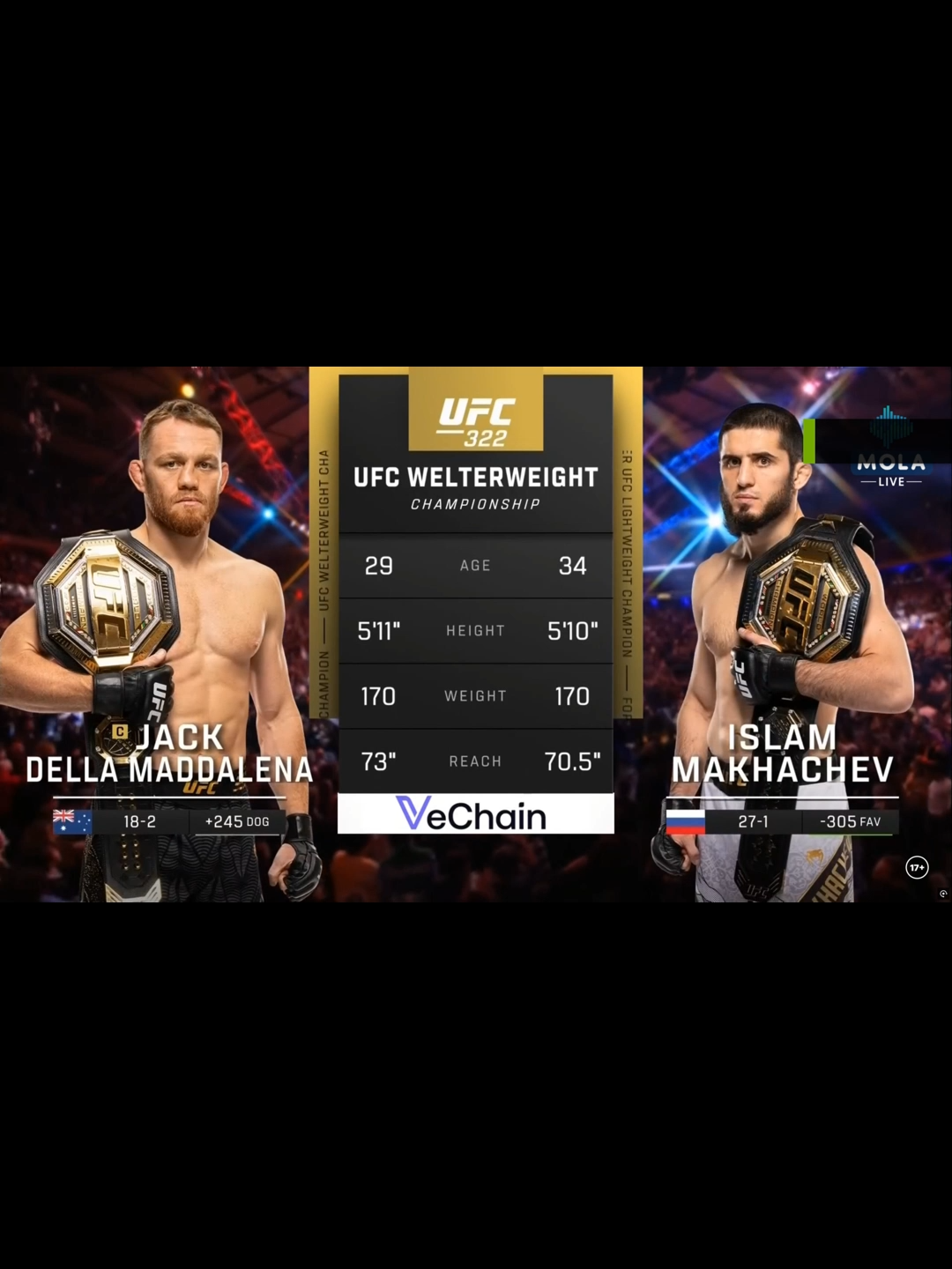 UFC 322 - Full fight  Islam Mackachev VS JDM #jdm #islam #mackachev #ufc #ufc322 #mma