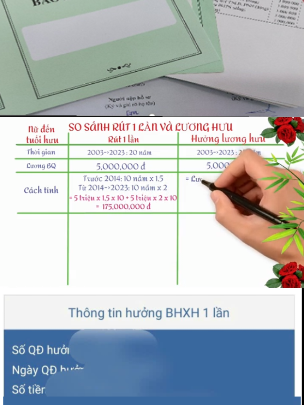 Rút BHXH 1 lần hay huởng luơng hưu có lợi hơn #bhxh #bhxhtruochan #thanhlibhxh #hotrobhxh #thanhlybhxh 