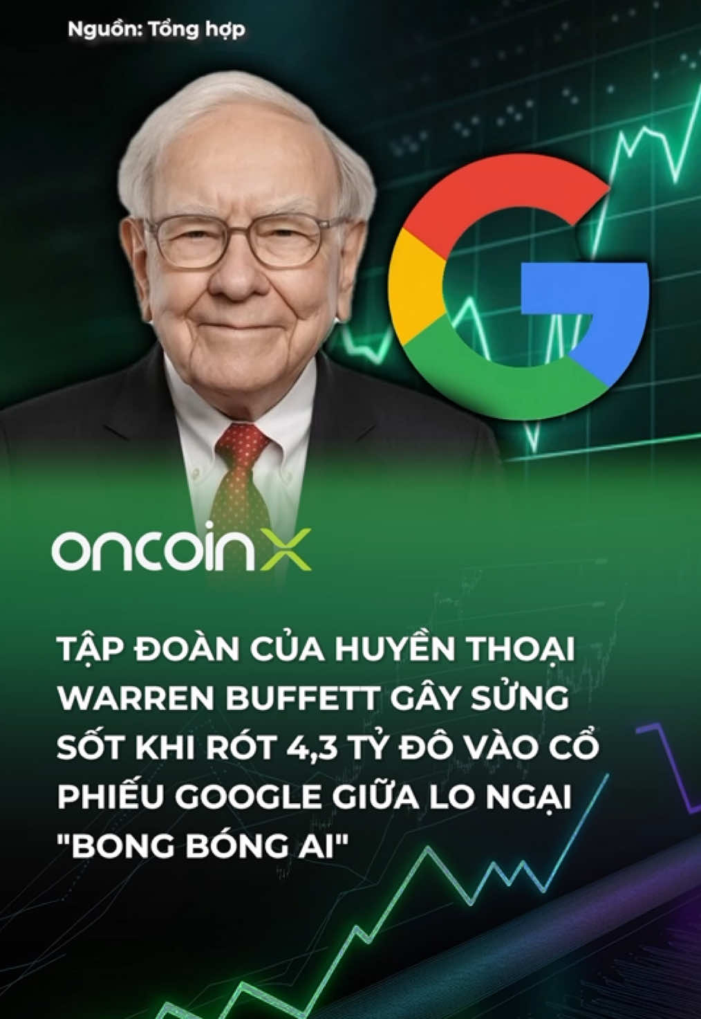 Xin đc nhấn mạnh rằng tập đoàn nhà Warren Buffett đang ưu tiên cầm tiền mặt, và cổ phiếu Google đã tăng 46% trong năm qua, nhưng vẫn là cái tên được chọn với khoản đầu tư hàng tỷ đô 🔥 #oncoinx #warrenbuffett #google #alphabet #cophieu #congnghe #ai #berkshirehathaway 