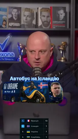 #футбол #чемпіонатсвіту #ttспортюа44 #ttспортюа #збірнаукраїни 