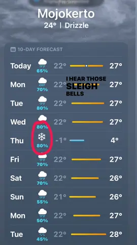 siap2🥶 #snow #mojokerto #winter 