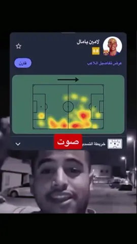 #fypage #explore #foryoupage #fypシ゚viral #fypシ゚viral 