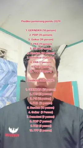 hanya prediksi #partai #pemilu #jokowi #prabowo #fypシ 