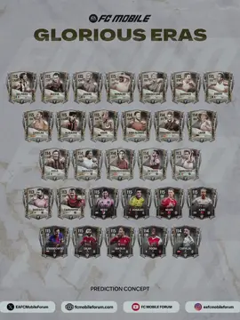 Minggu besok udah memasuki event baru nih kawan kawan!! Berikut Prediksi Ikon Dan pemainnya🔥 #event #fifamobile #gamefcmobile #fcmobile 