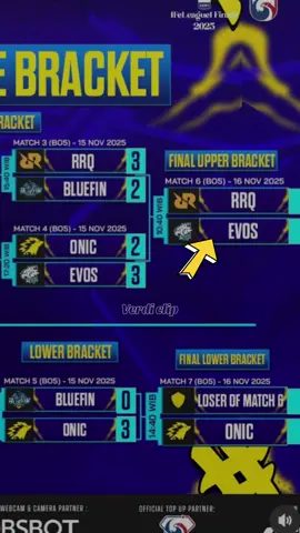 Lagi” di bantai KING EVOS🤴👑 NT RRQ🤡 #promomakan1111 #rrq #evosesports #IFeLeague2025#CapCut 