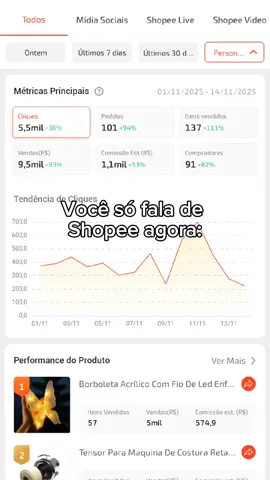 Haha.... #CapCut #afiliadosshopee #afiliado #afiliadosiniciantes #viral_video_tiktok 