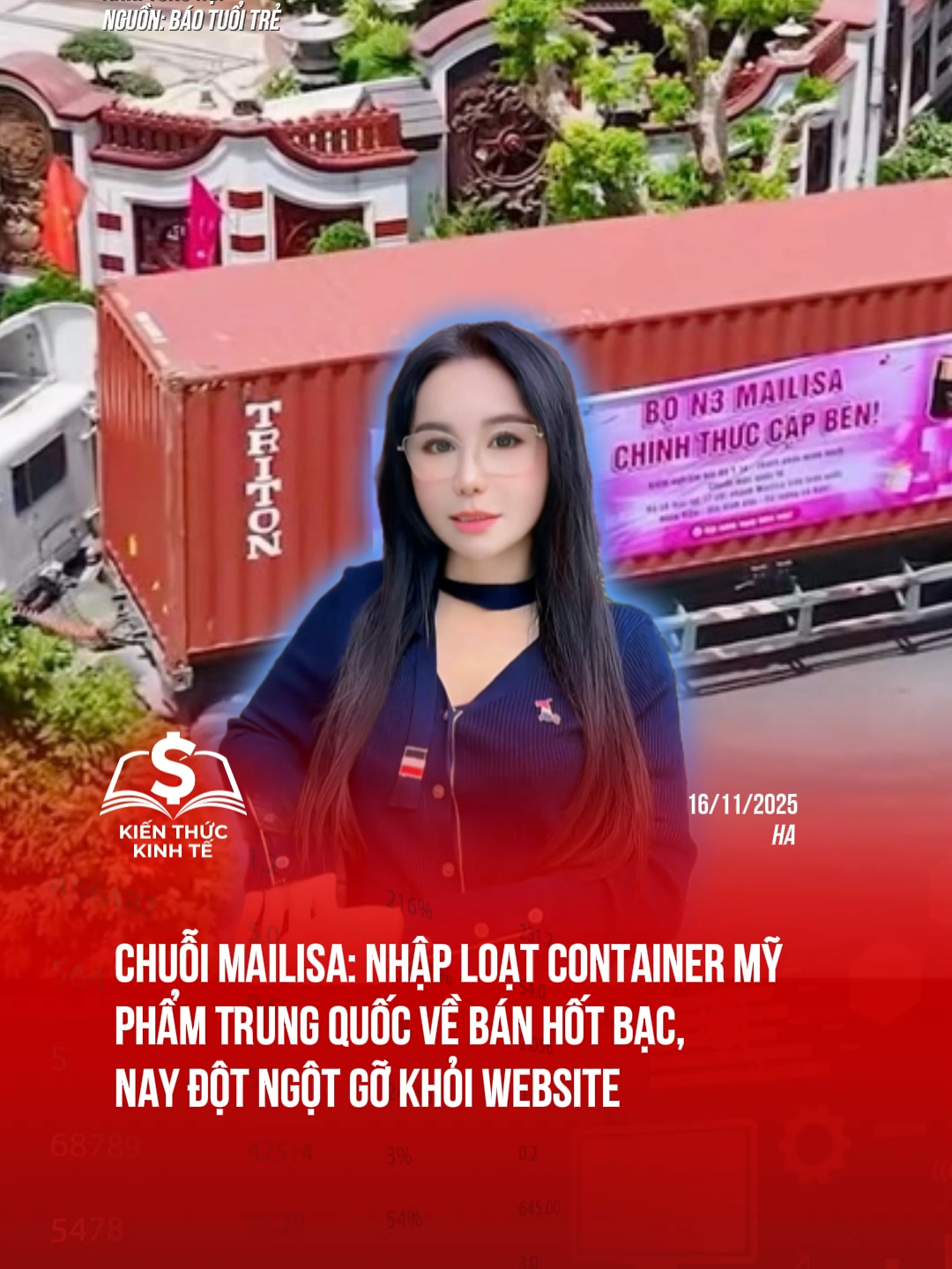 Chuỗi Mailisa: Nhập loạt container mỹ phẩm Trung Quốc về bán hốt bạc, nay đột ngột gỡ khỏi website #kienthuckinhte #taichinhkinhte #kinhte #titkoknews #taichinh #malisa