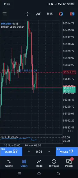 lebih nyaman lot kecil sebenernya