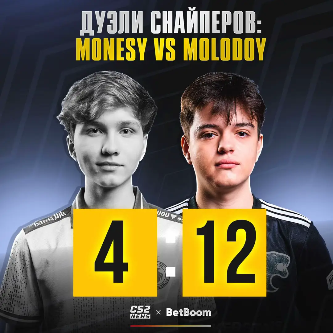 #molodoy #yekindar #furia #falcons #gg 