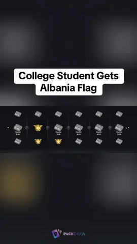 College Student Gets Albania Flag