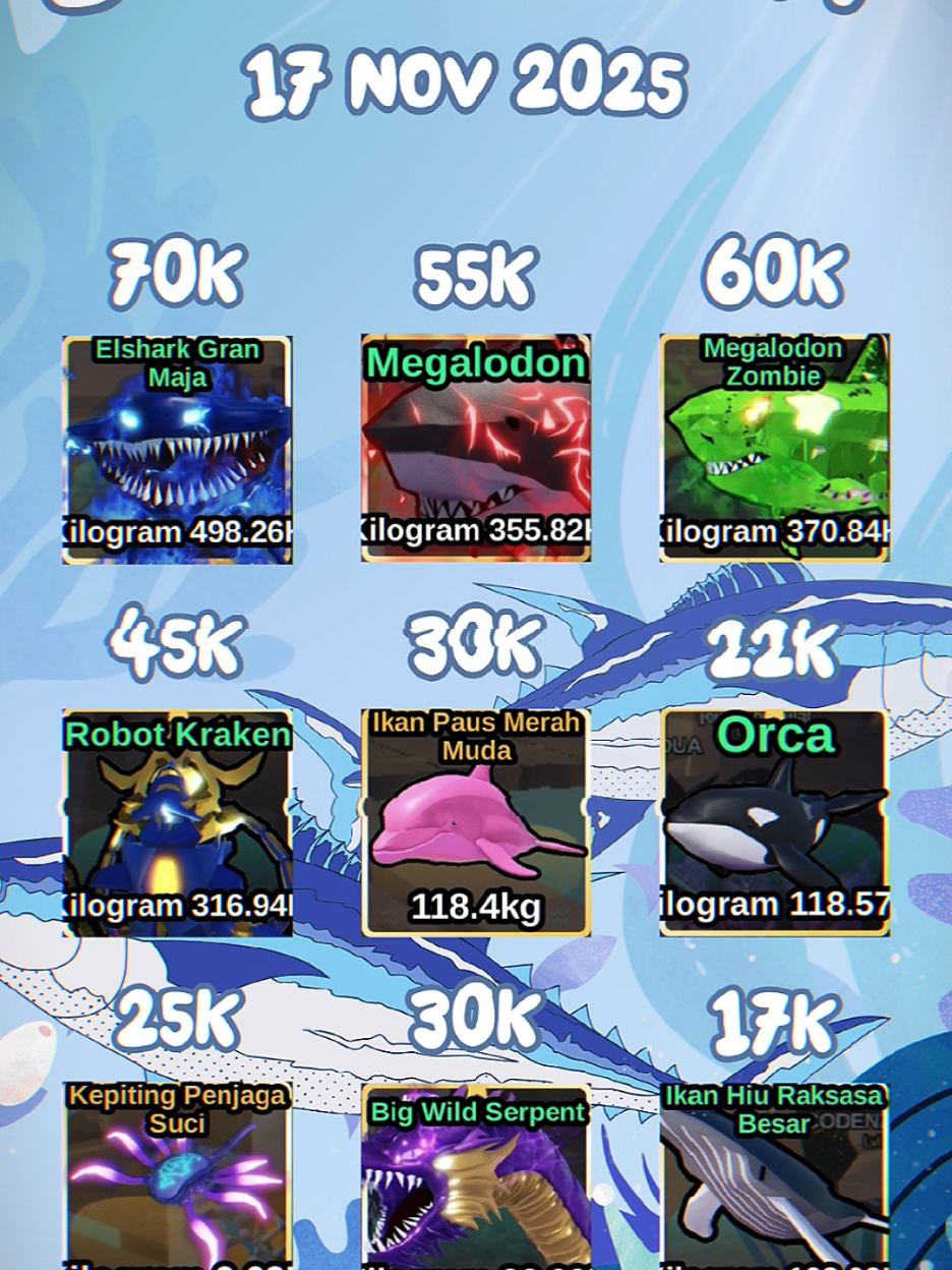 gasskuen😋 #fishit #robloxfishit #roblox #robloxtrend #fyp 