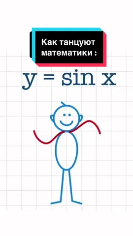 #профиматика #егэ26 #мемы #учеба  Мой тгк - https://t.me/Chronicles_of_a_Techie Тгк Профиматики - https://t.me/profimatika