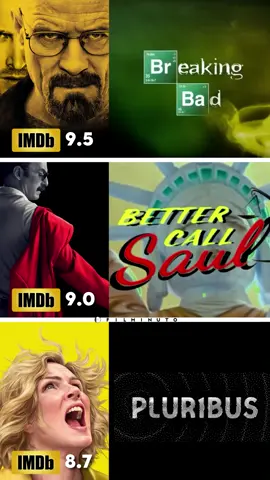 #creatorsearchinsights 𝘗𝘭𝘶𝘳𝘪𝘣𝘶𝘴 apenas comienza… y muchos ya la llaman la mejor serie del año.  Su llegada es la excusa perfecta para un recorrido por las intros del universo televisivo creado por Vince Gilligan: 𝘉𝘳𝘦𝘢𝘬𝘪𝘯𝘨 𝘉𝘢𝘥, 𝘉𝘦𝘵𝘵𝘦𝘳 𝘊𝘢𝘭𝘭 𝘚𝘢𝘶𝘭 y ahora su nueva apuesta de ciencia ficción. Tres propuestas distintas, un mismo sello: tensión, estilo y calidad.  La crítica y los fans coinciden: Gilligan no falla. —---------------------------------------------------  𝘗𝘭𝘶𝘳𝘪𝘣𝘶𝘴 has only just begun… and many are already calling it the best series of the year.  Its arrival is the perfect excuse to revisit the iconic intros from the television universe created by Vince Gilligan: 𝘉𝘳𝘦𝘢𝘬𝘪𝘯𝘨 𝘉𝘢𝘥, 𝘉𝘦𝘵𝘵𝘦𝘳 𝘊𝘢𝘭𝘭 𝘚𝘢𝘶𝘭, and now his new sci-fi project. Three different stories, one unmistakable signature: tension, style, and quality.  Critics and fans agree: Gilligan doesn’t miss. #Pluribus #VinceGilligan #BreakingBad #BetterCallSaul 