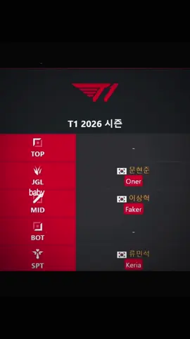 Chỉ là 50/50, em biết thế thôi … #dofgk #hjfgk 