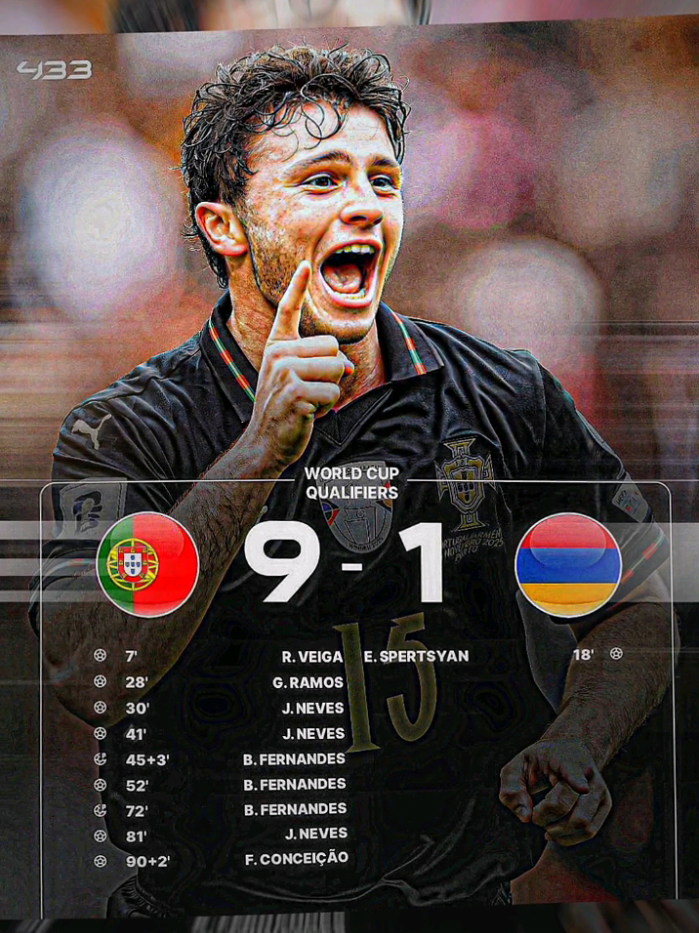 FT: Portugal 9 - 1 Armenia #wcqualifiers2026 #portugal #vs #armenia #fyppppppppppppppppppppppp 